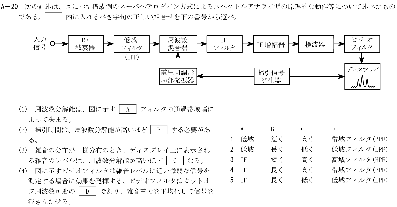 一陸技工学A令和6年01月期A20